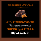 Chocolate Brownie Protein Truffles