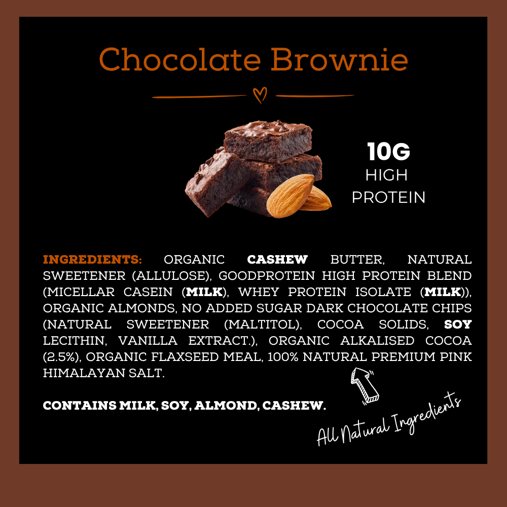 Chocolate Brownie Protein Truffles