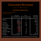 Chocolate Brownie Protein Truffles