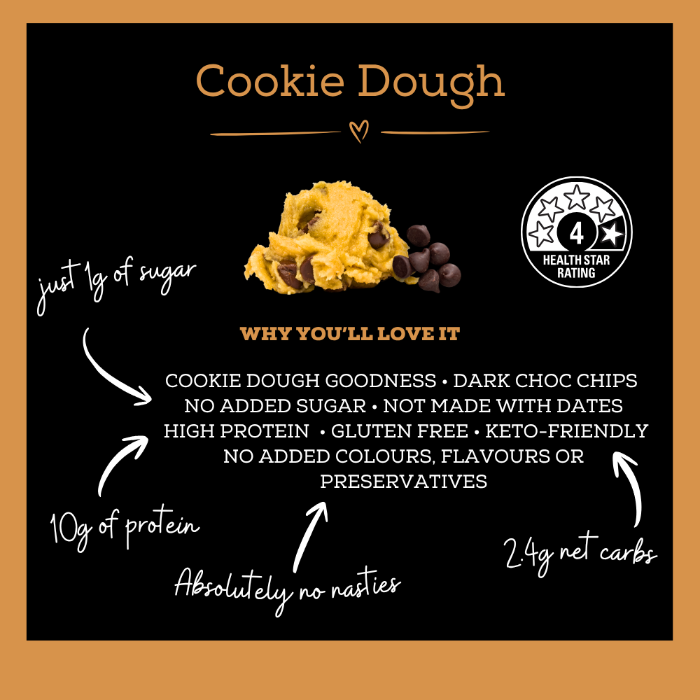 Cookie Dough Protein Truffles