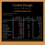 Cookie Dough Protein Truffles
