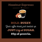 Hazelnut Espresso Protein Truffles