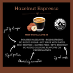 Hazelnut Espresso Protein Truffles