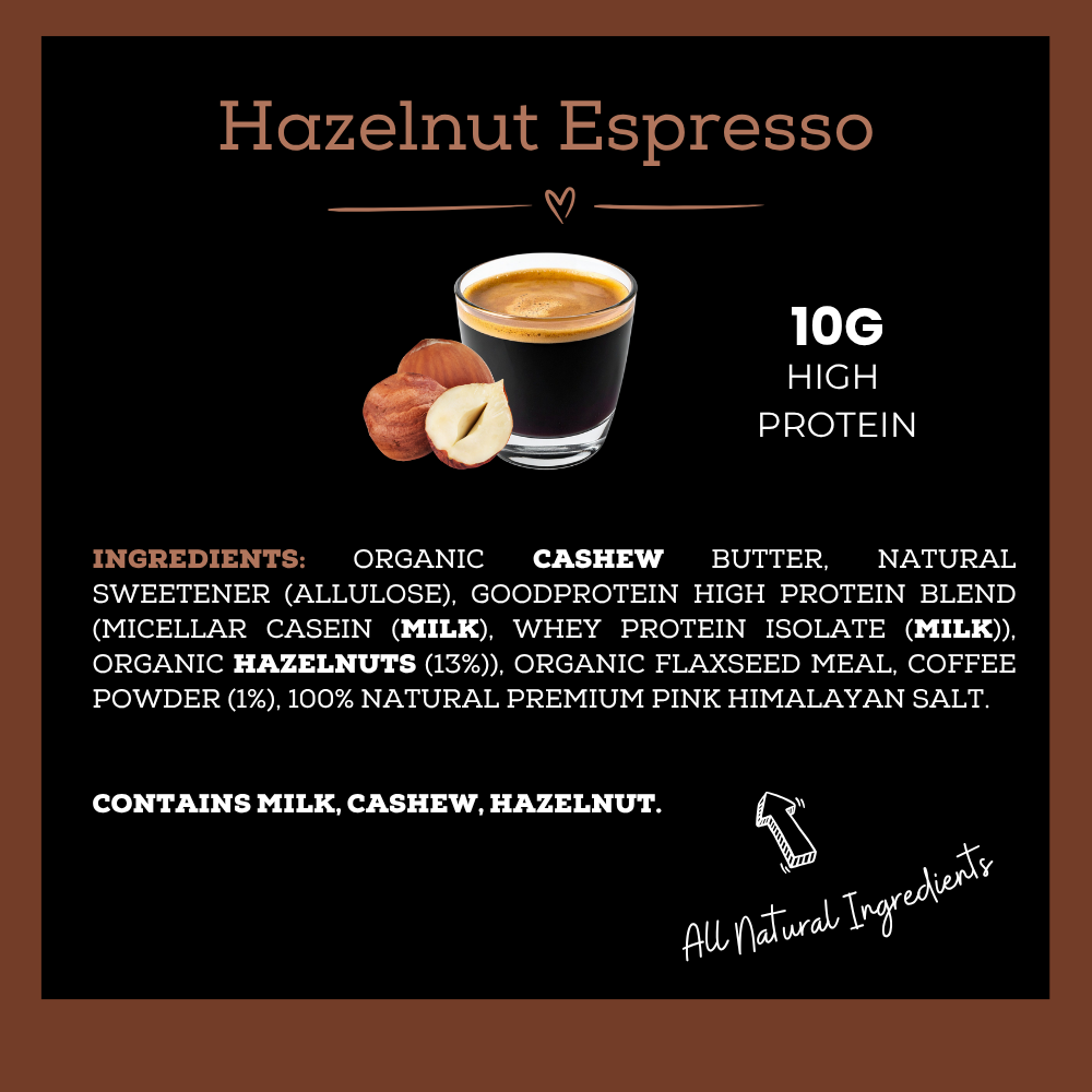 Hazelnut Espresso Protein Truffles