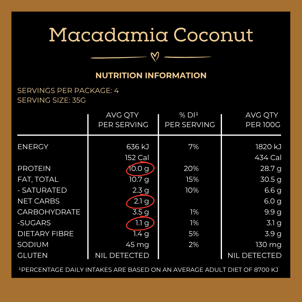 Macadamia Coconut Protein Truffles