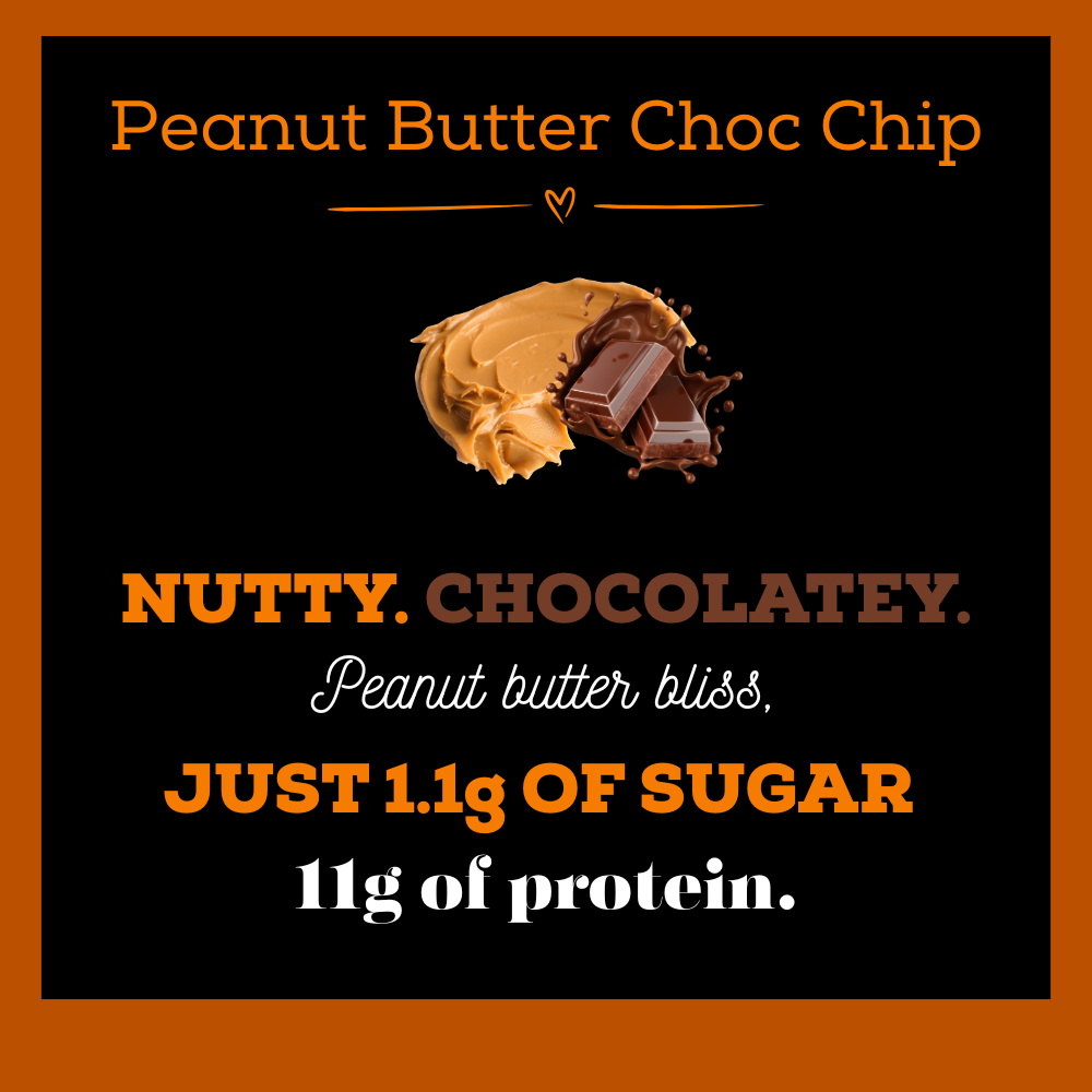 Promotional graphic for a Peanut Butter Choc Chip snack, featuring a broken chocolate-covered peanut butter piece on a black background with orange and white text highlighting flavor and sugar/protein claims.