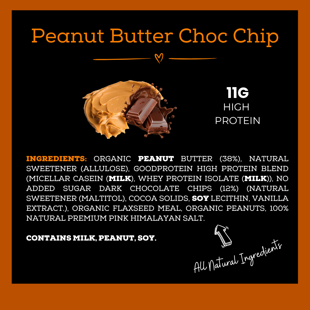 A nutrition facts and flavor graphic for Peanut Butter Choc Chip. The design features a black background with an orange border, displaying a sliced peanut butter and chocolate chip illustration, '11G HIGH PROTEIN' text, and a detailed ingredients list highlighting organic peanut butter, milk protein blend, and dark chocolate chips.